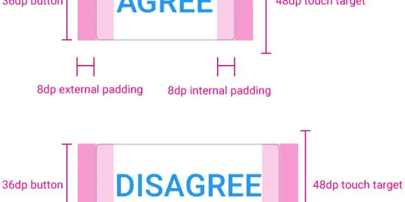 default width